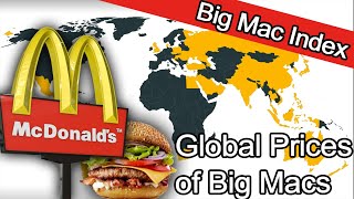 Worldwide Big Mac Price Comparison