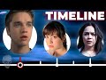 The Complete Final Destination Timeline So Far Stan Lee Presents