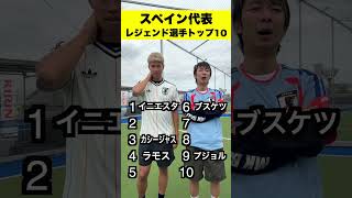 全部わかる？😘スペイン代表レジェンド選手ランキング‼️ #サッカー #サッカー日本代表 #ワールドカップ