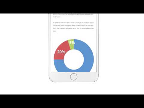 My Keto Low Carb Diet Tracker