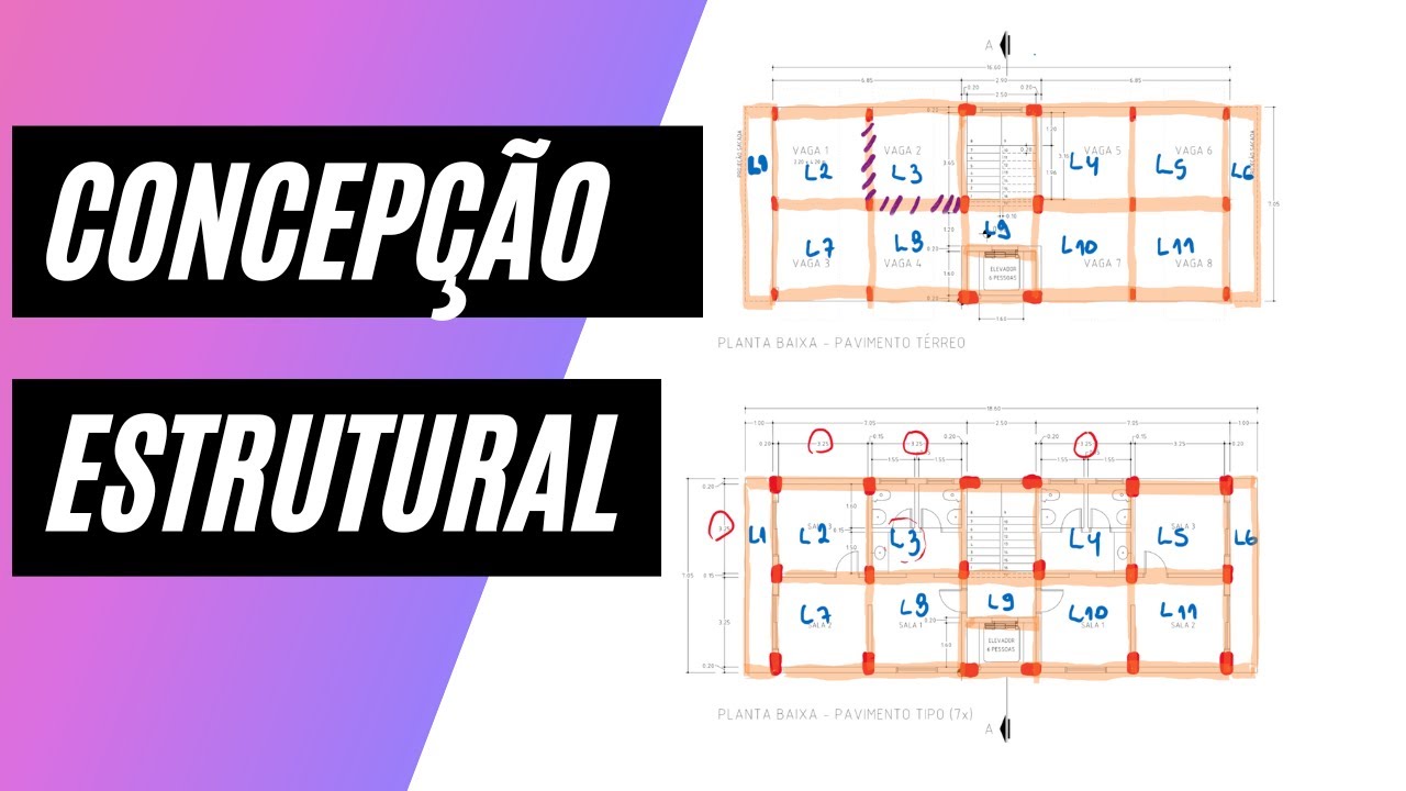AULA 01 | CONCEPÇÃO ESTRUTURAL |  COMO FAZER
