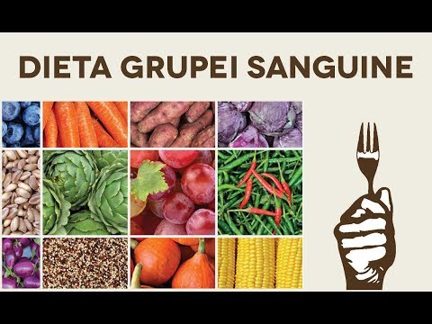 Dieta în funcţie de grupa sanguină. Cum se ţine şi trebuie să mănânci | tarafbucuresti.ro