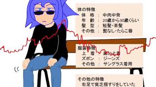 それ不審者じゃね？