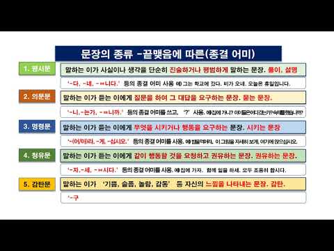 「종결 어미 [終結語尾]」의 한국수어 표현