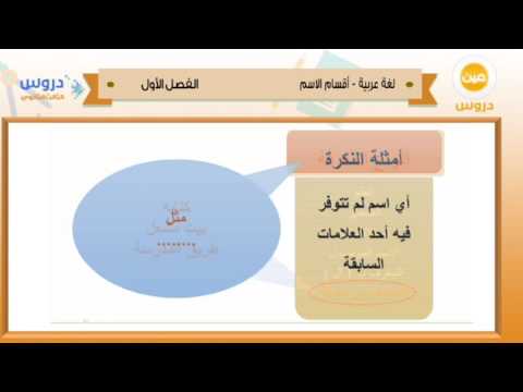 الثالث الثانوي | الفصل الدراسي الأول 1438 | لغة عربية | أقسام الاسم