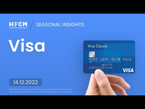 HYCM Seasonal Insights: Visa gains ahead? 14/12/22