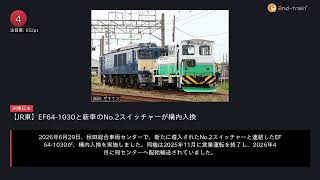 日刊ランキング動画