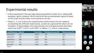ROOM2   SSM3 Solid state materials,   Electron Devices and Integrated Circuits