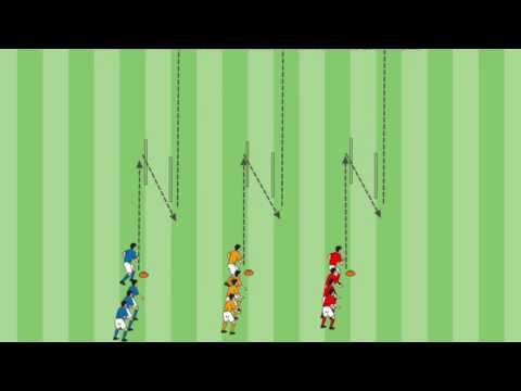 Fußballtraining Sprint Training - Antrittsschnelligkeit - Kurze - Athletiktraining SV Sandhausen