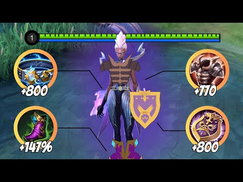 Karrie, But Tank Build