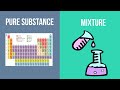 Pure Substance vs Mixture