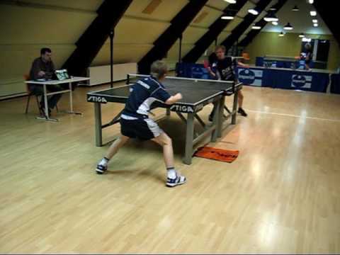 070217 DrDiv, Sebastian Haack - Martin Kongstad