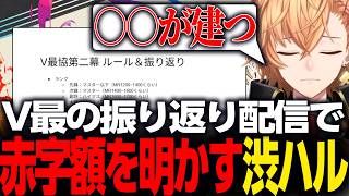 【#V最協第二幕】V最の振り返り配信にてまさかの赤字額を明かす渋ハル【VTuber最協決定戦 ver.STREET FIGHTER 6/渋谷ハル】