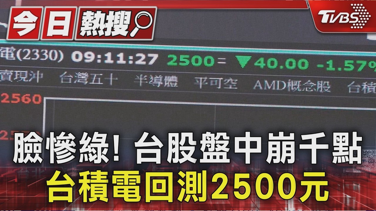 臉慘綠! 台股盤中崩千點 台積電回測2500元|TVBS新聞 @TVBSNEWS01