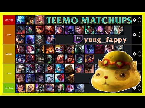 Teemo Matchup Tierlist | Yung_Fappy: Challenger Teemo