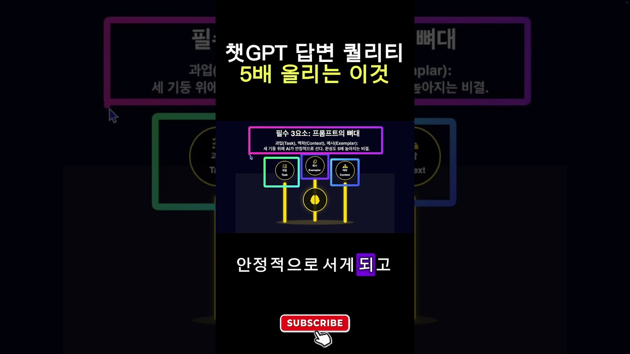 챗GPT 답변 퀄리티 5배 올리는 방법 #ai #smartphone #챗gpt