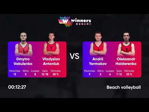 04:00 M.Bedukha / M.Brylliantov - D.Kharchenko / O.Kryvoshap | Winners Beach Volleyball