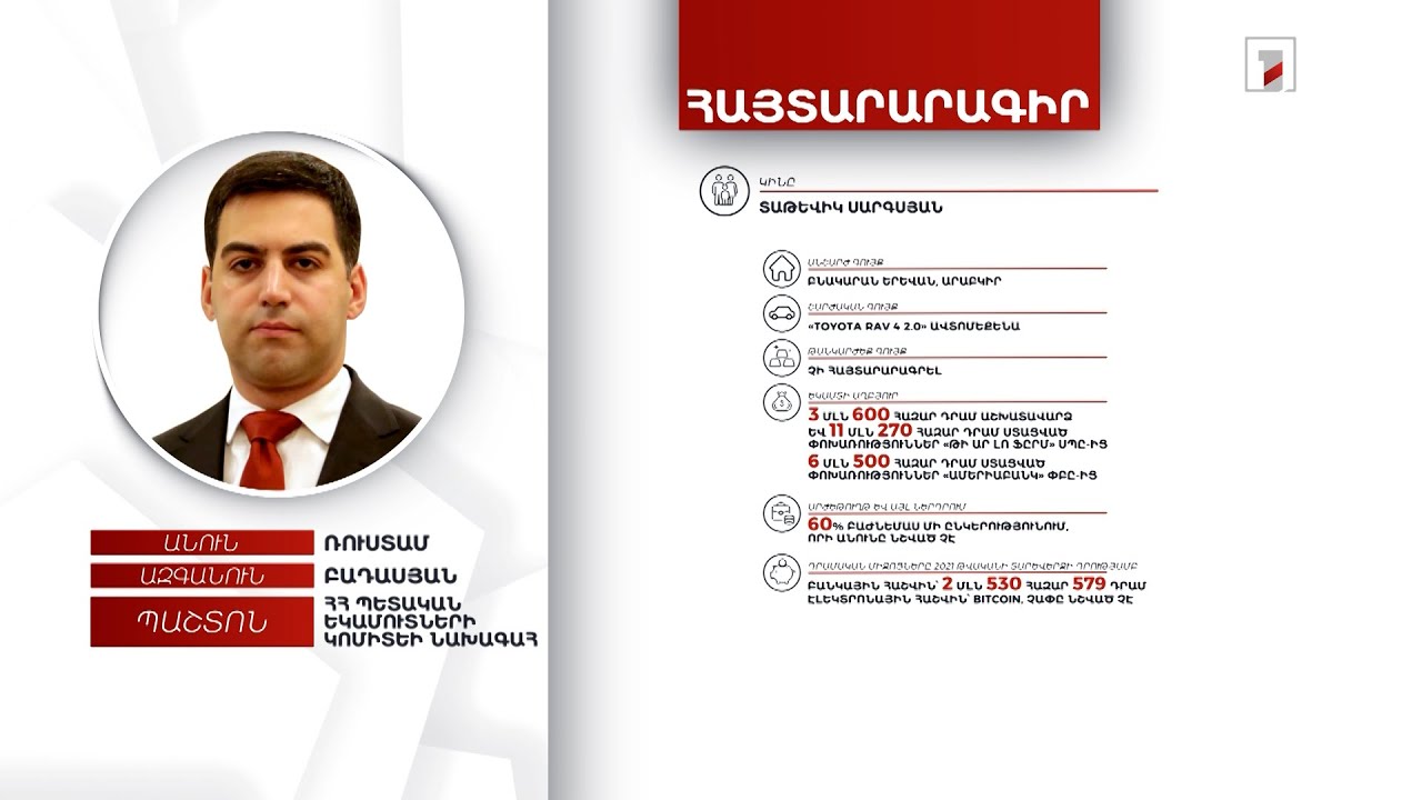 2 անշարժ գույք, ավտոմեքենա, 2.8 մլն դրամ. ՀՀ ՊԵԿ նախագահ Ռուստամ Բադասյանի հայտարարագիրը