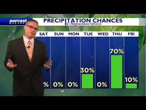 Saturday Afternoon Forecast January 14, 2023