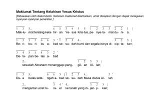 Download lagu Maklumat Kelahiran Yesus Kristus mp3