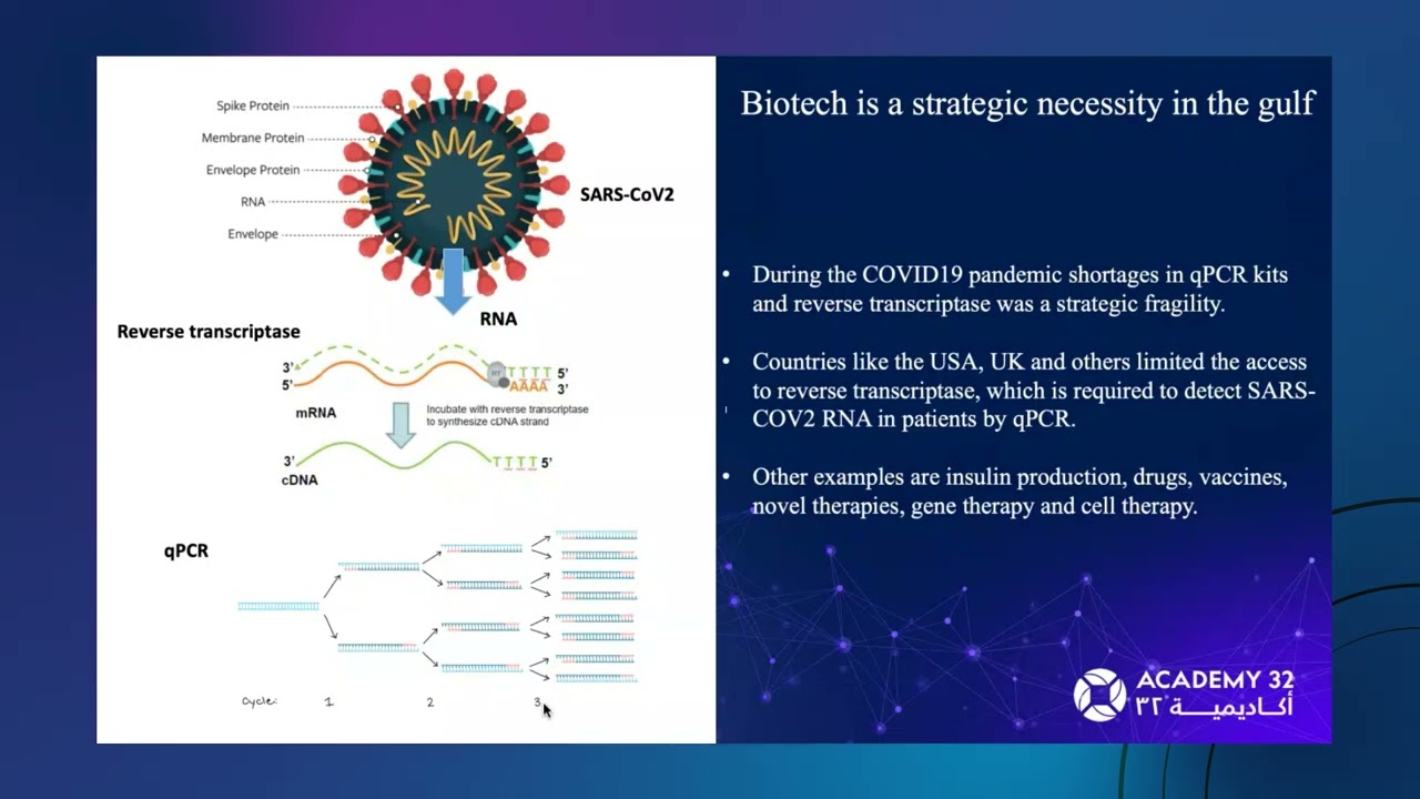 Biotech from Research to Innovation and Commercialization (Cambridge Closer Case Study)