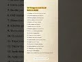 🌸 18 Things To Let Go Of Before 2026 #lifeunlockedwitharchna #2025 #2026 #viral #resolution #letgo
