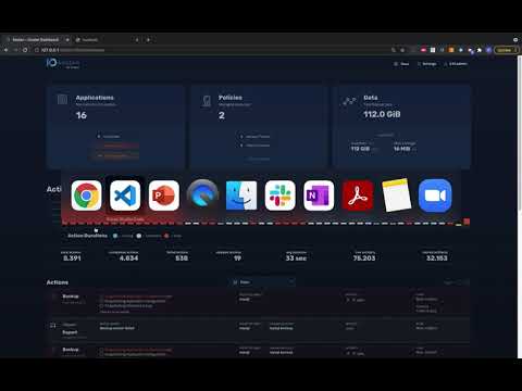 Monitoring and Alerts using Prometheus and AlertManager