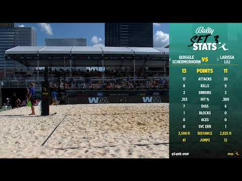 Atlanta Open 2022 | Lili/Larissa vs. Quiggle/Schermerhorn | Stadium Court | Gold Series