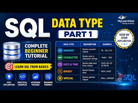 Sql Data Types Part 1 Complete Beginner Tutorial Sql Server