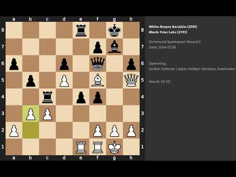 Sergey Karjakin - Peter Leko | Sicilian Defense | 2004