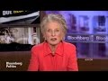 Jane Harman on Obama Reaction to Paris Terrorist.