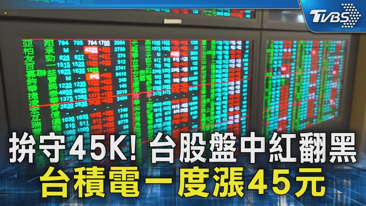影音／黃仁勳效應燒！AI PC股飆漲停　大盤衝高翻黑「乖離率破20%」
