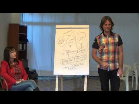 20120811 The Truth About - Repentance & Forgiveness P2