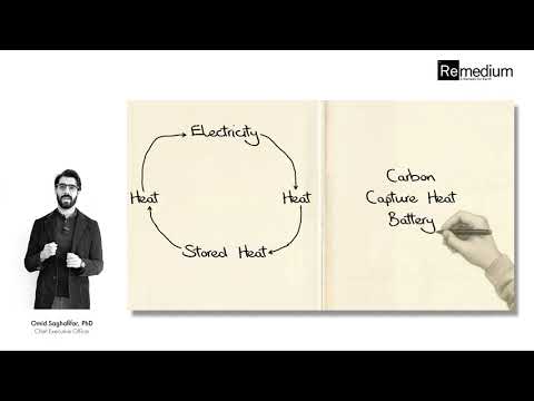 Remedium (2 min story)