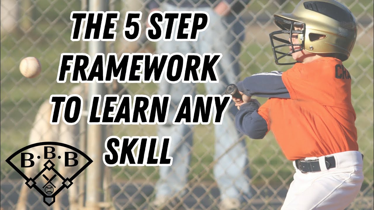 The 5 Progressions of Learning a Skill // Redefine How Players Learn and Maximize Skill Development!