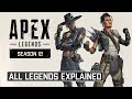 Apex Legends - All Legends Abilities Explained (March 2022)