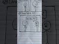 Crow-Bars Joke 😭😂 #dadjoke #comic #art #funny #drawingtutorial #stickman #shorts