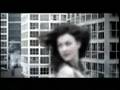 Canon Eos Tvc