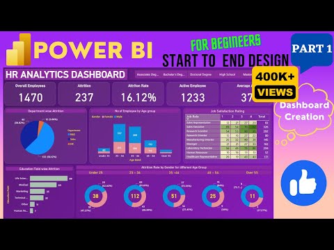 Power BI Dashboard from Start to End Part 1 HR Dashboard Beginner to Pro Power BI Project