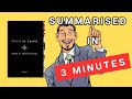 House Of Leaves A 3 Minute Summary