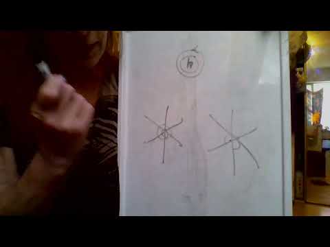 The origin of mass in one minute