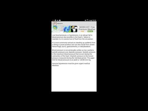 Low Blood Pressure Help Video