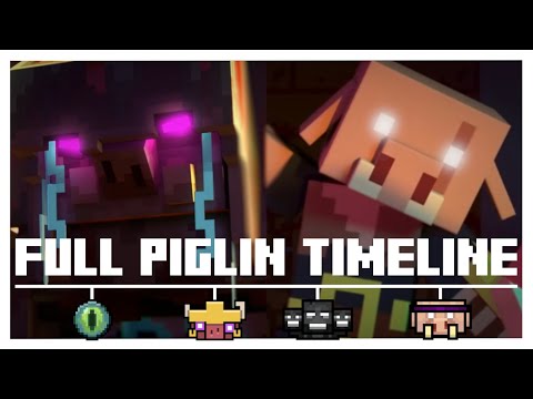 The FULL Piglin Timeline | Lore Theory