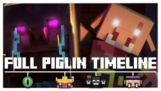 The FULL Piglin Timeline (Lore Theory)