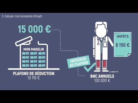 download lagu mp3 mp4 Loi Madelin Com, download lagu Loi Madelin Com gratis, unduh video klip Loi Madelin Com