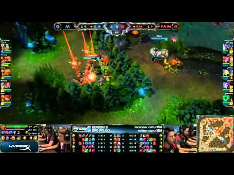 Millenium vs paiN Gaming | Game 1 - Final | IEM São Paulo 2014 [HQ]