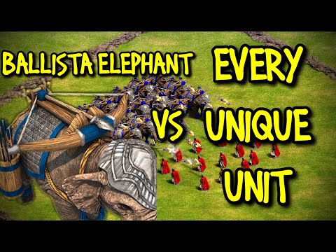 ELITE BALLISTA ELEPHANT vs EVERY UNIQUE UNIT | AoE II: Definitive Edition