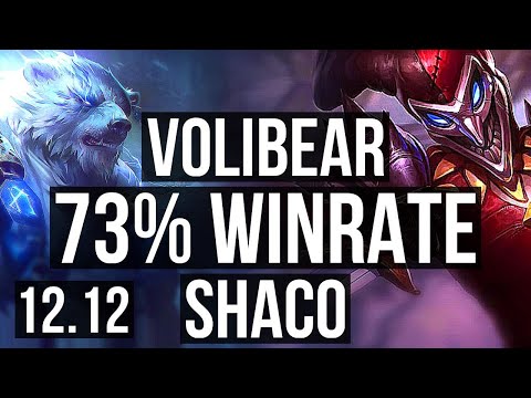VOLIBEAR vs SHACO (JNG) | 9/1/13, 73% winrate | EUW Master | 12.12