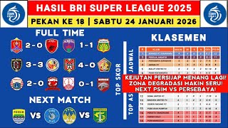 Download lagu Liga 1 2025 Results - Persijap vs PSM - Latest Liga 1 2025 Standings Today - Liga 1 Indonesia mp3 Download lagu Liga 1 2025 Results - Persijap vs PSM - Latest Liga 1 2025 Standings Today - Liga 1 Indonesia mp3