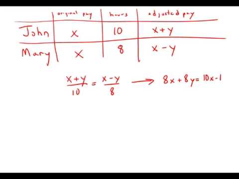 GMAT Official Guide 13: Problem Solving 205